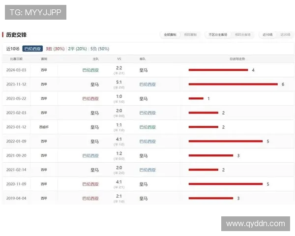 巴伦西亚对阵马洛卡比赛分析及比分预测推荐