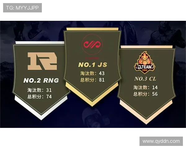 和平精英个人能力排行榜更新RNG战队表现创新高引发热议