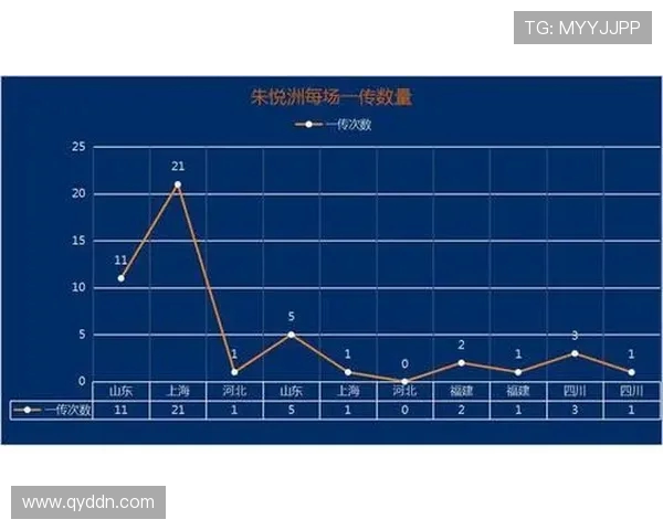 广州排球队灵活性分析与表现评估的深度研究与探讨
