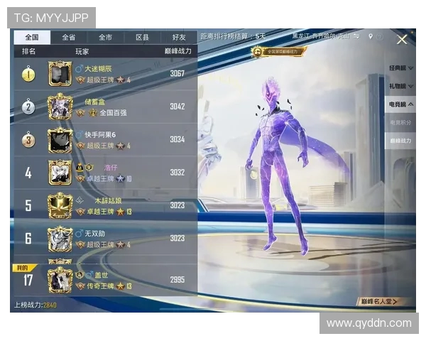 和平精英团队协作排行榜揭晓V5战队成功跻身前十名引发热议